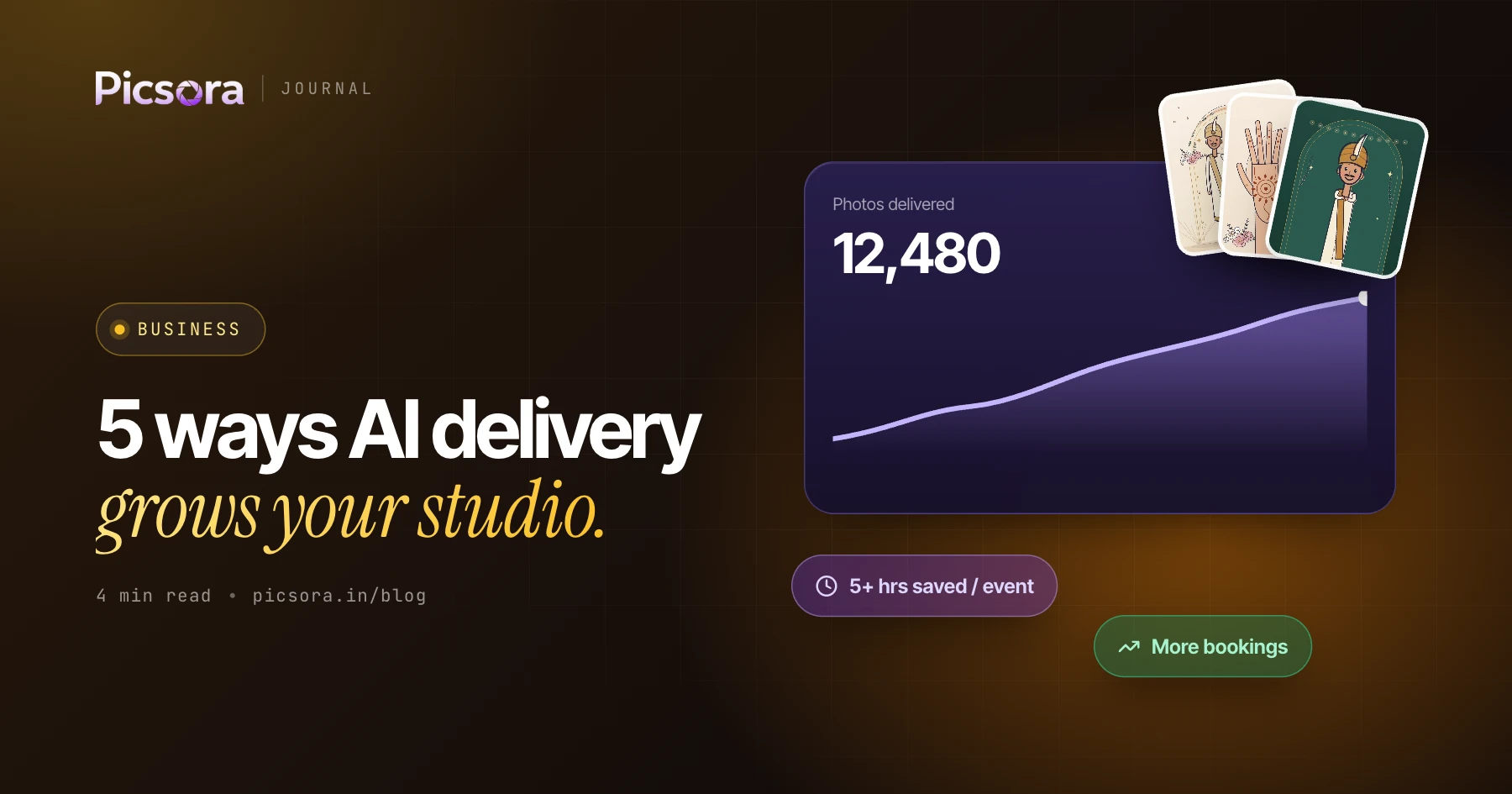 5 Ways AI Photo Delivery Transforms Your Photography Business - cover