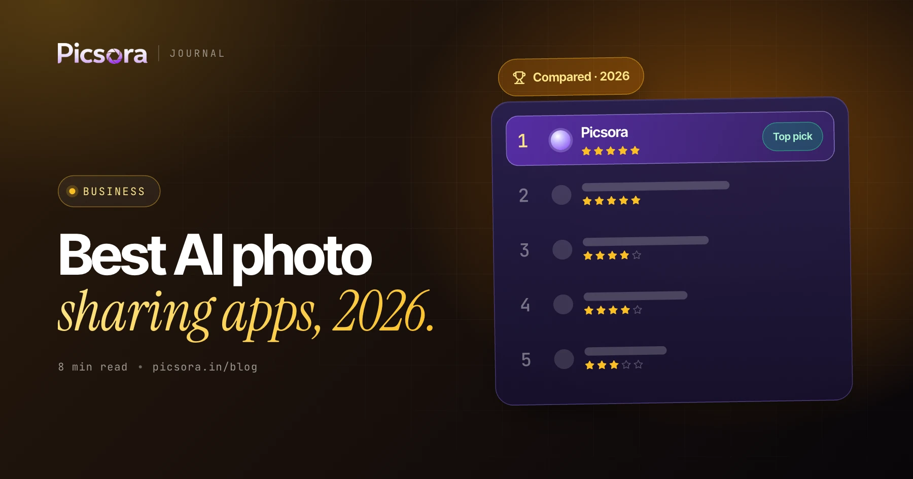 Best AI Photo Sharing Apps for Events in 2026 (Compared) - cover