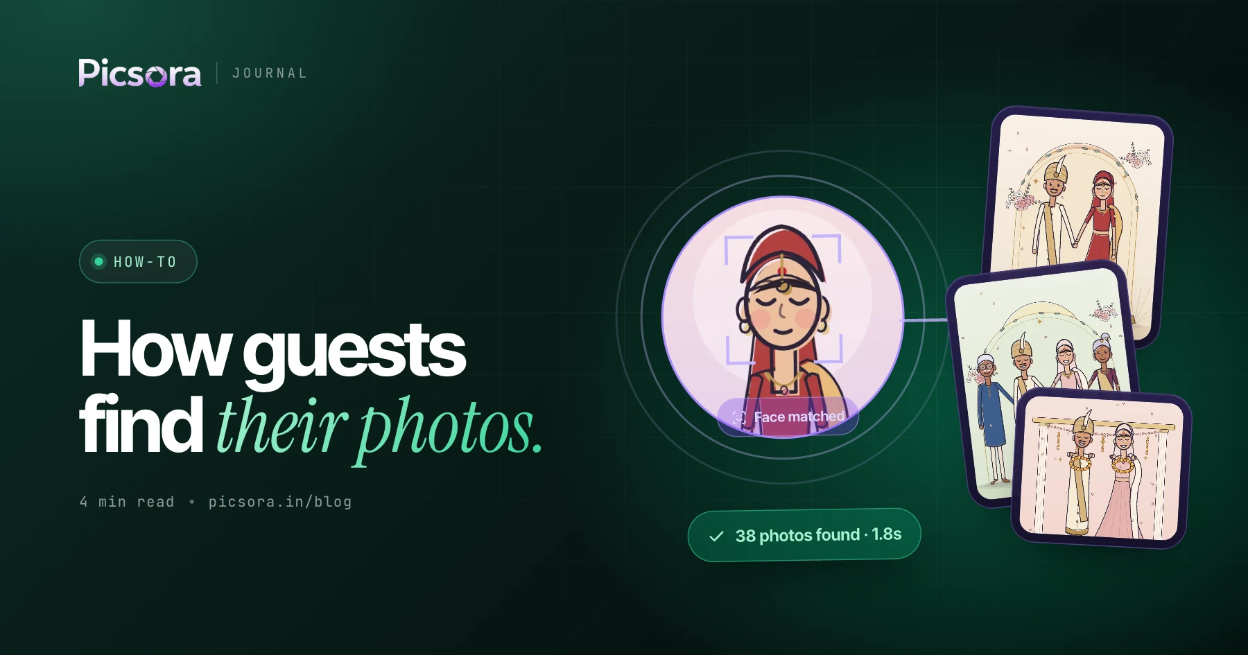 How Guests Use Picsora to Find Their Event Photos (Complete Guest Guide) - cover